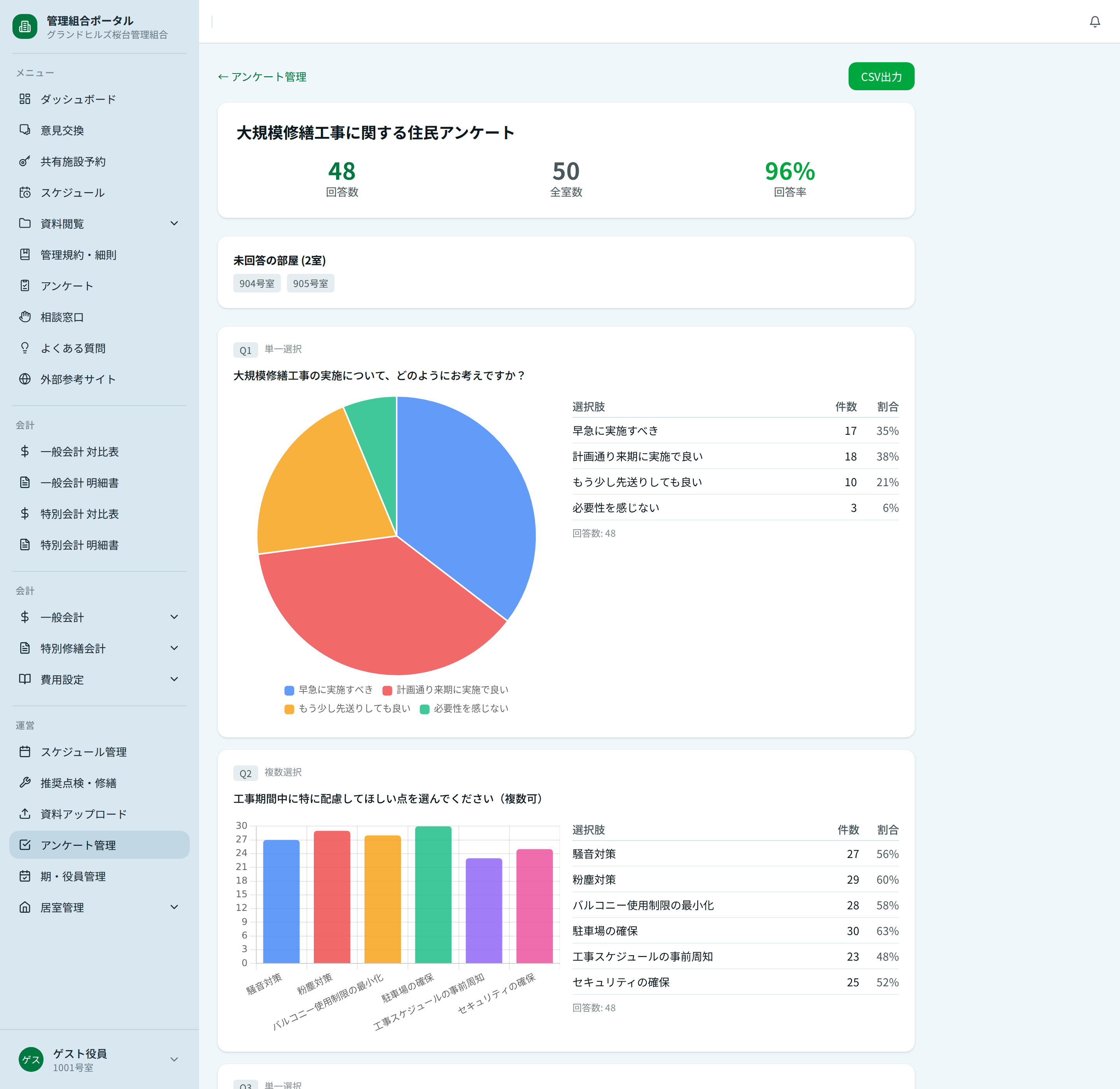 アンケート集計結果画面