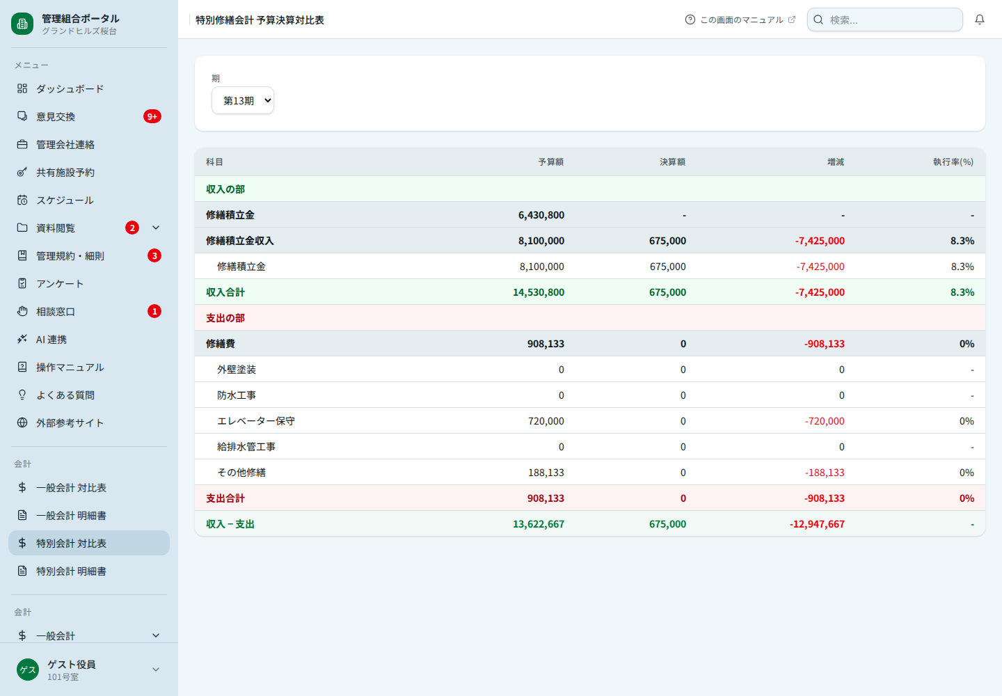 特別会計 予算決算対比表